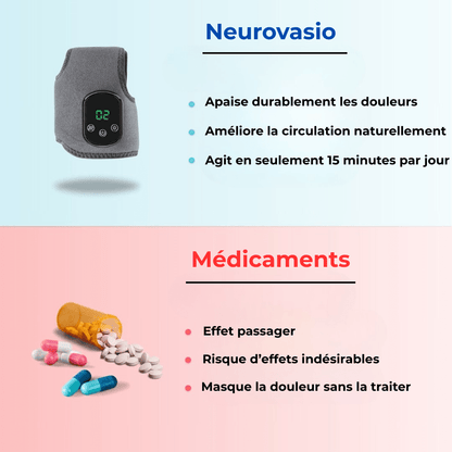 Massage pieds, révolution neurologique